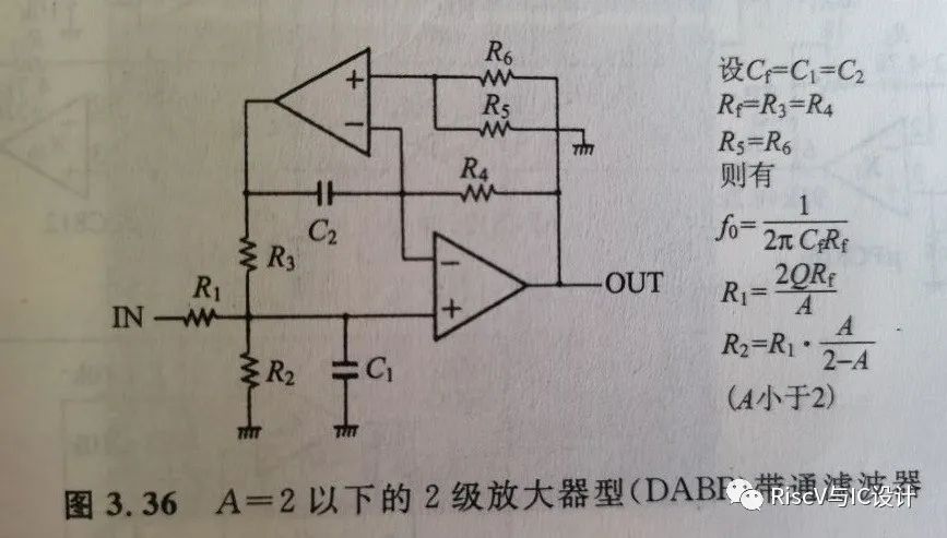 状态机