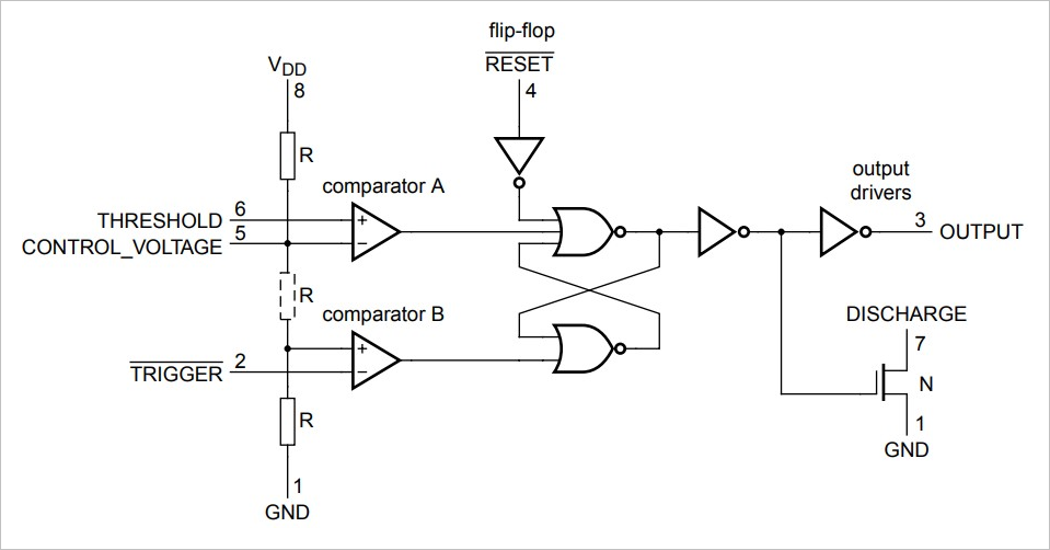 如何使用DAC53701来完成555时基电路的主要功能呢？