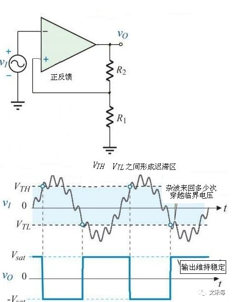 多谐振荡器