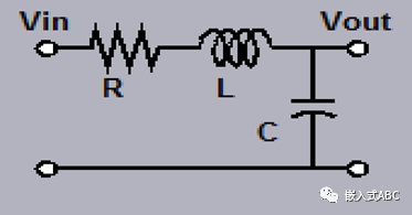 使用(s域)传递函数分析串联RLC电路系统