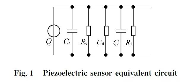 一種壓電傳感器電荷/電壓轉換電路設計分析
