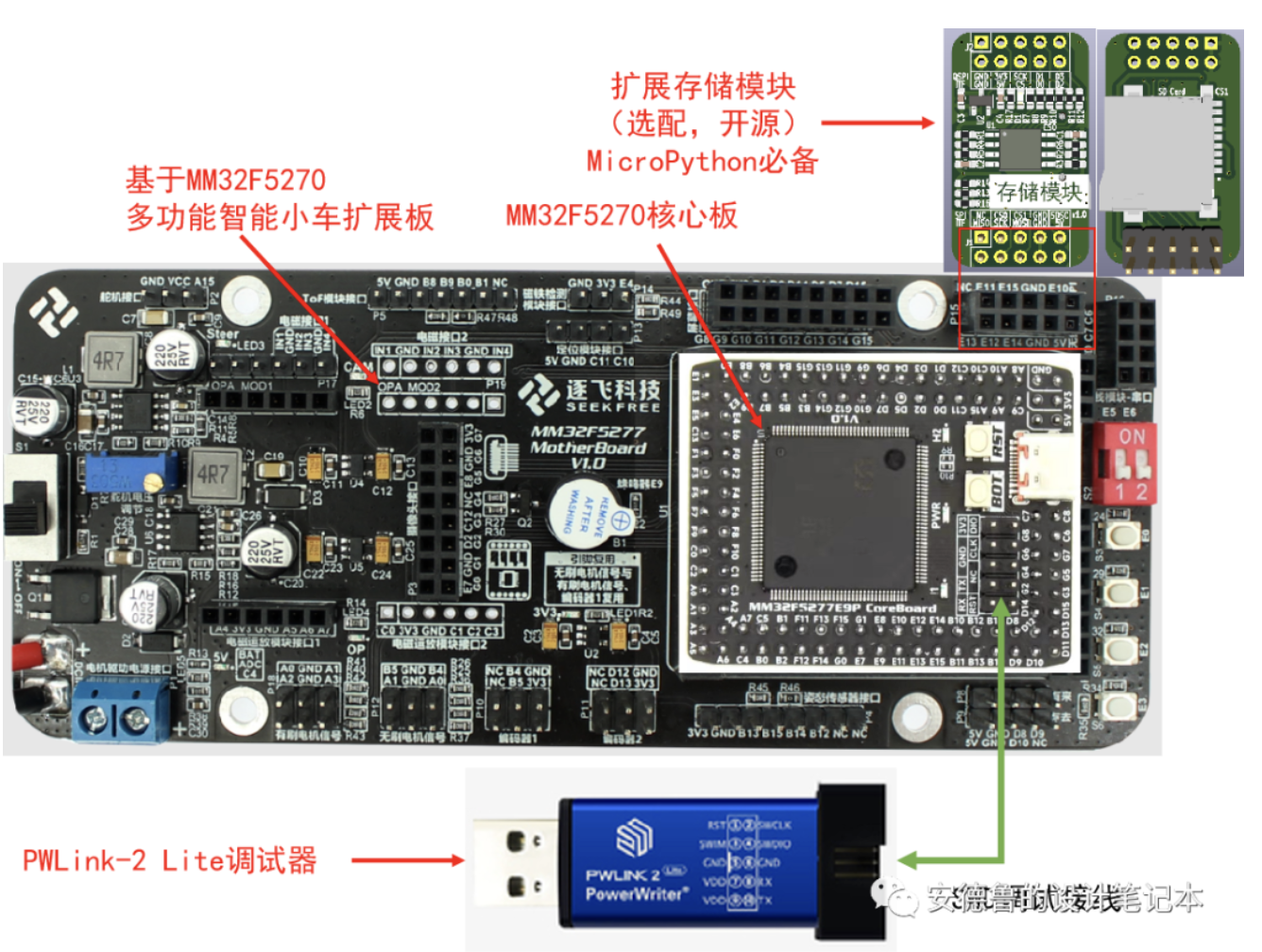 MicroPython應用基礎-準備基于MM32F5的MicroPython開發板