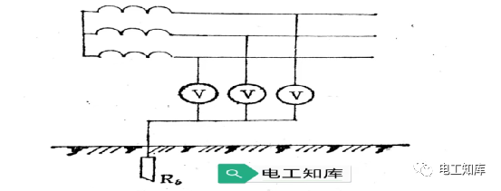 绝缘电阻