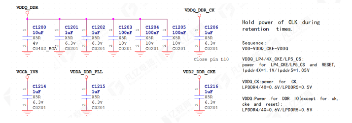 RK3588 VCC_DDR电源PCB设计