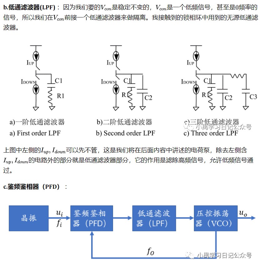 锁相环