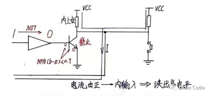 单片机