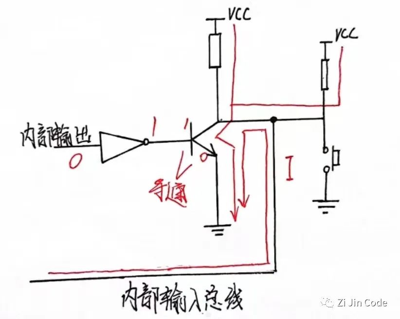 单片机