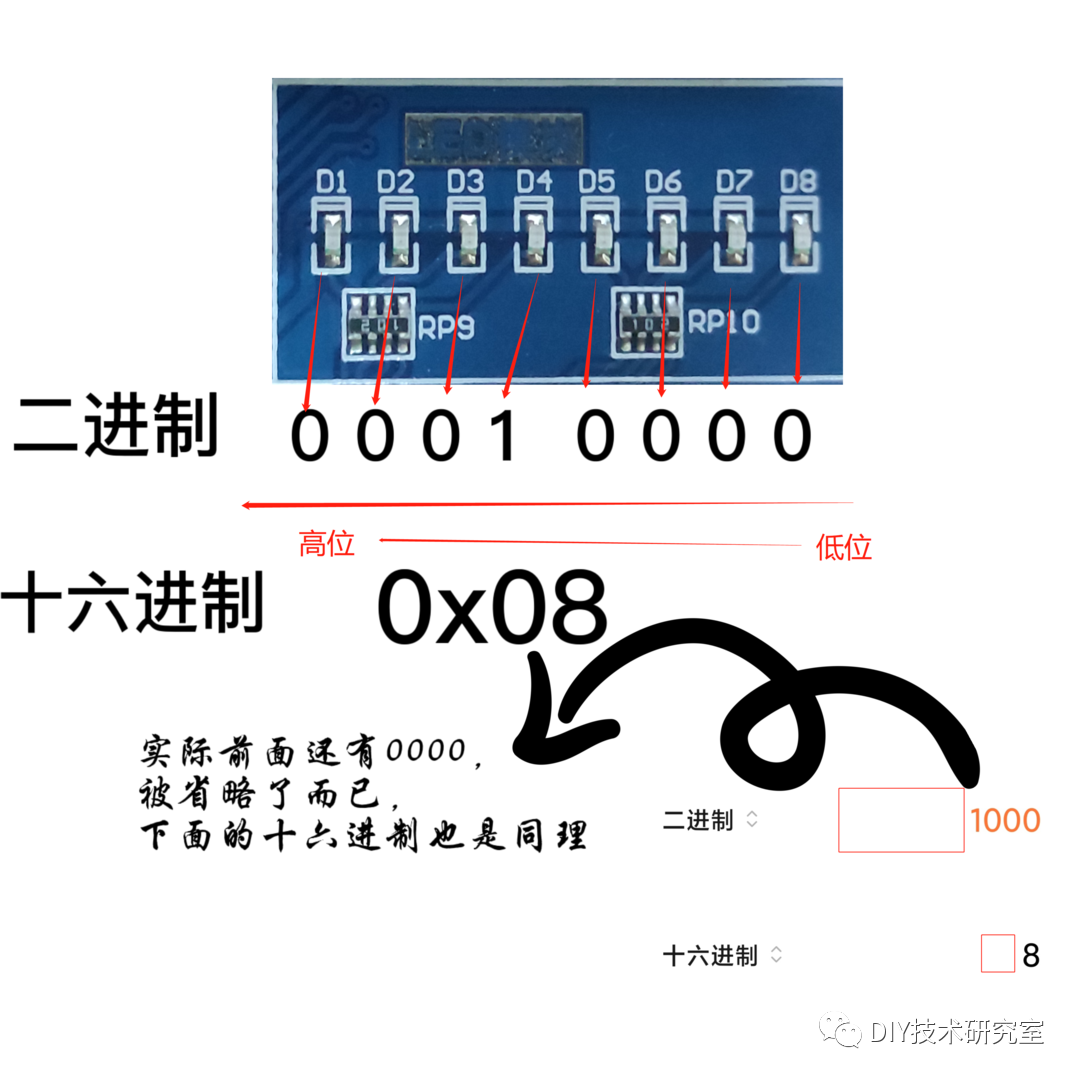 51单片机