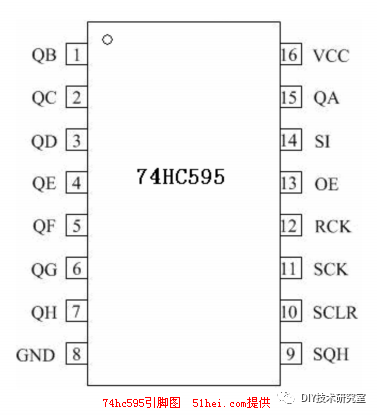 74HC595芯片的工作原理和用法简单介绍