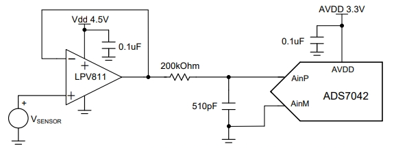 低功耗傳感器測量：3.3V、1ksps、12 位、單端、單電源電路