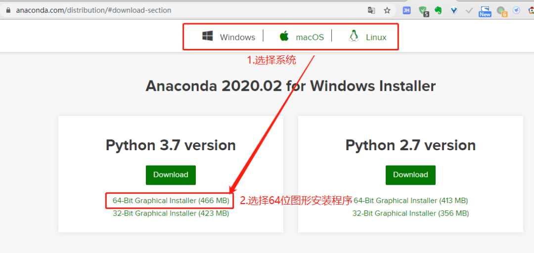 Anaconda：Python 數據分析與挖掘好幫手