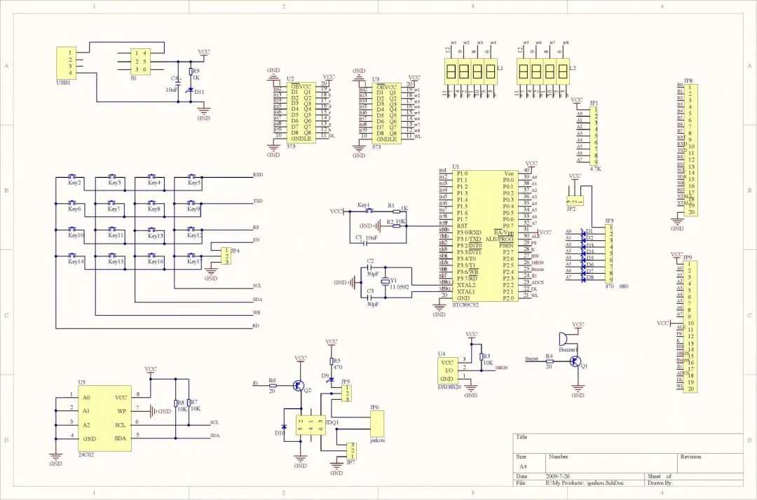 電子硬件EDA設計流程