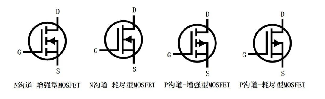 四種類型的MOSFET的主要區別