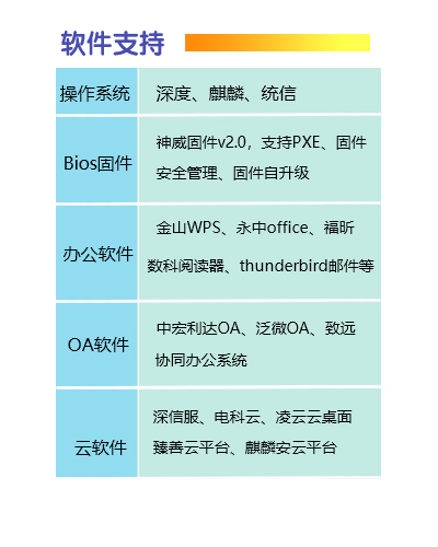 軟件支持.jpg