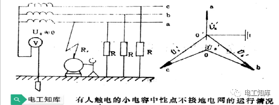 绝缘电阻