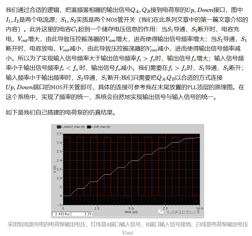 锁相环