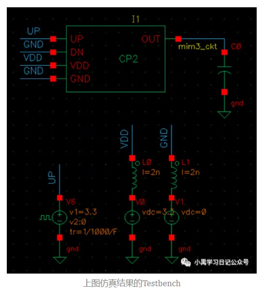 锁相环