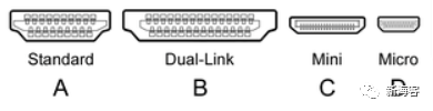 HDMI接口的硬件設計