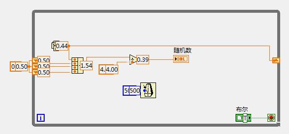 DSP技术