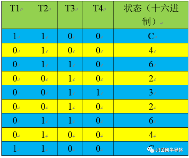 直流母线电压