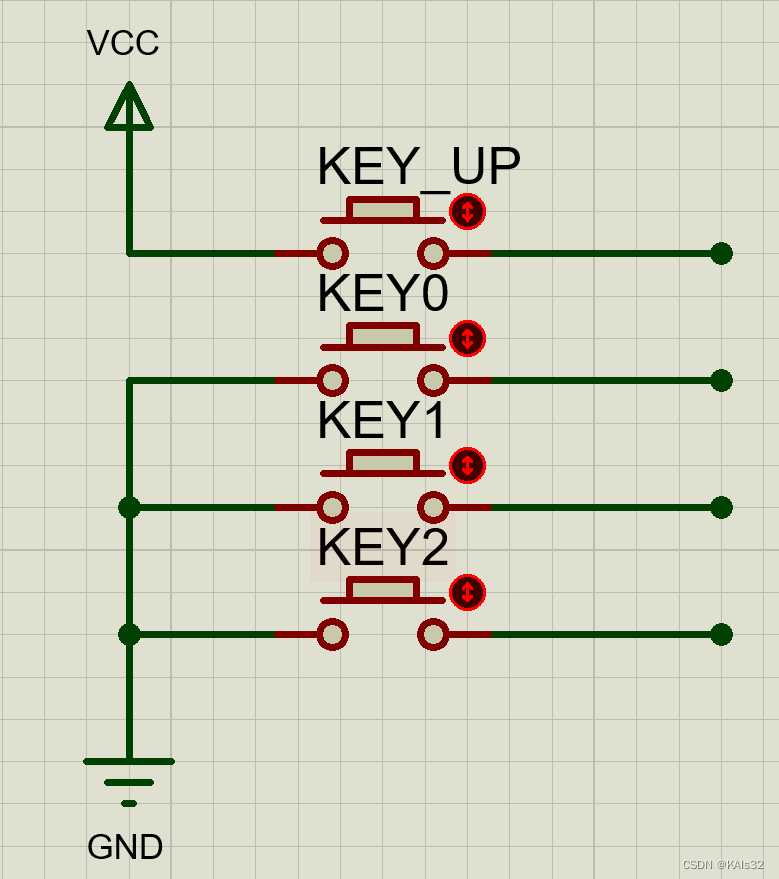 GPIO