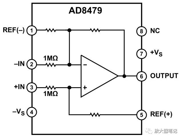 AD8479内部电阻的阻值如何确定