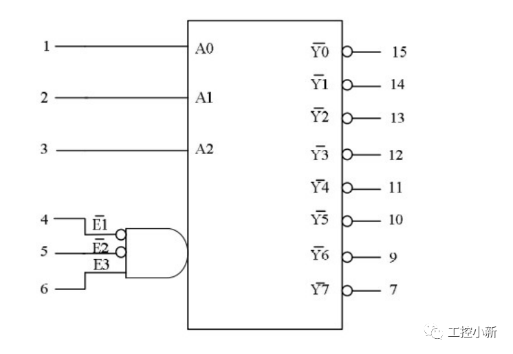 接口