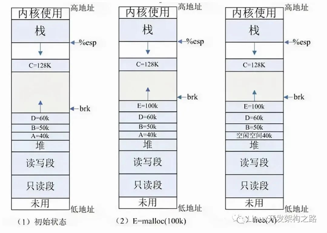 C++语言