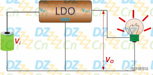 低压差线性稳压器LDO的稳压特性及稳压过程概述