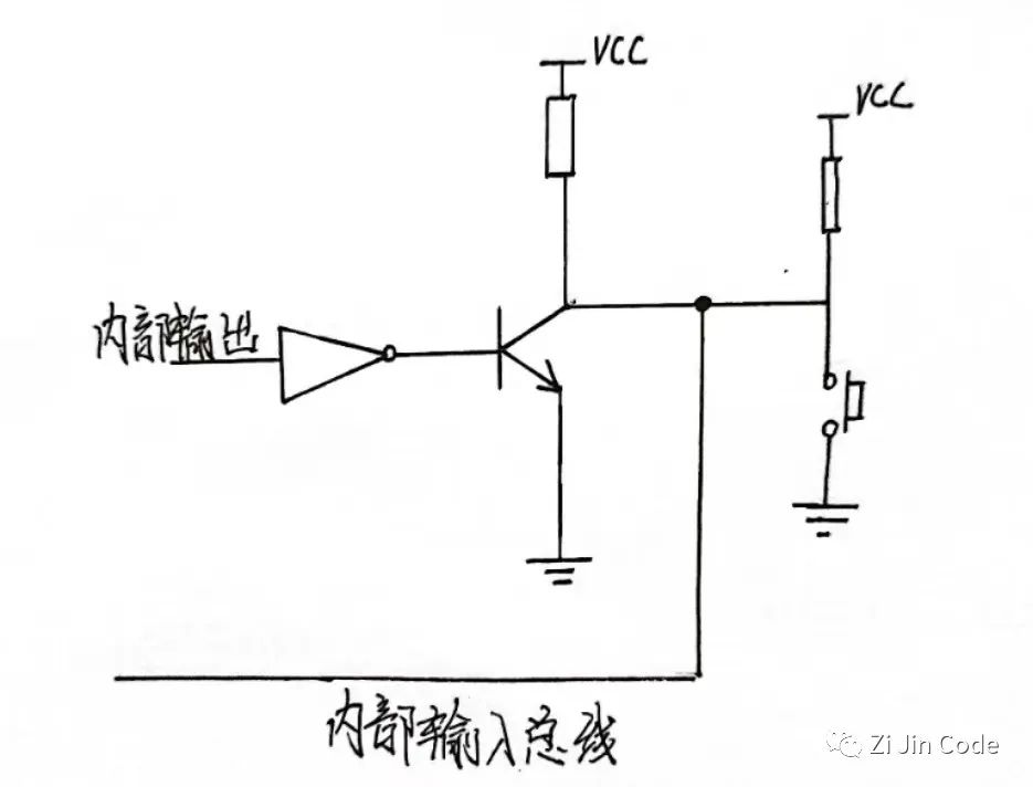 单片机