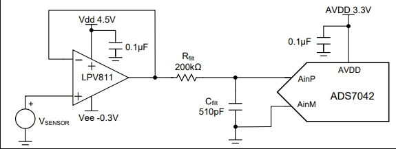 低功耗傳感器測量：3.3V、1ksps、12 位、單端、雙電源電路