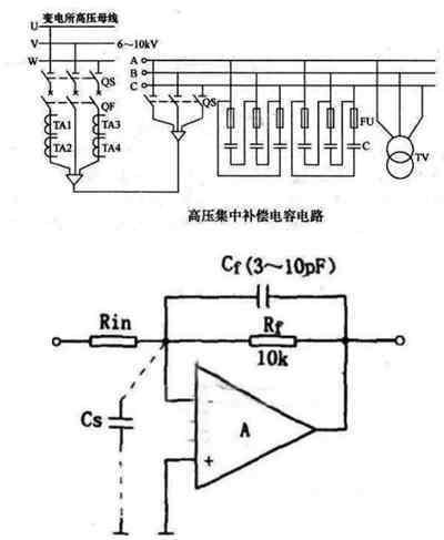 振荡器