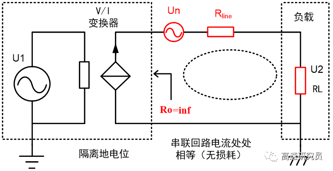 放大器