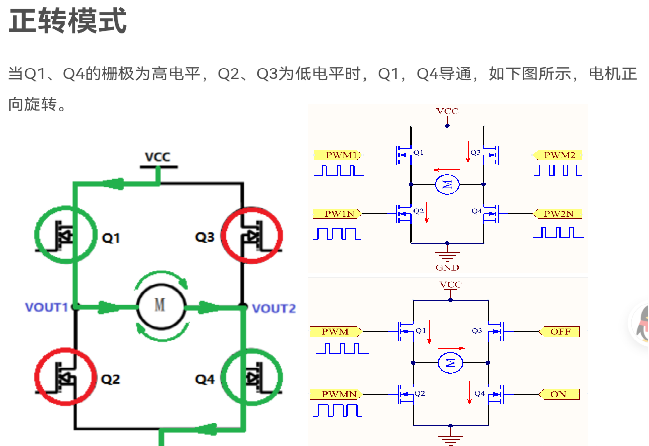 电机控制