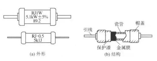 开元体育官方网站电子元器件的认识(图2)