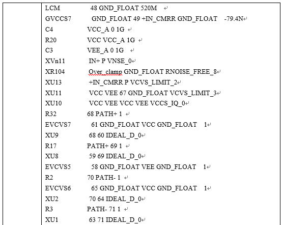 反馈网络