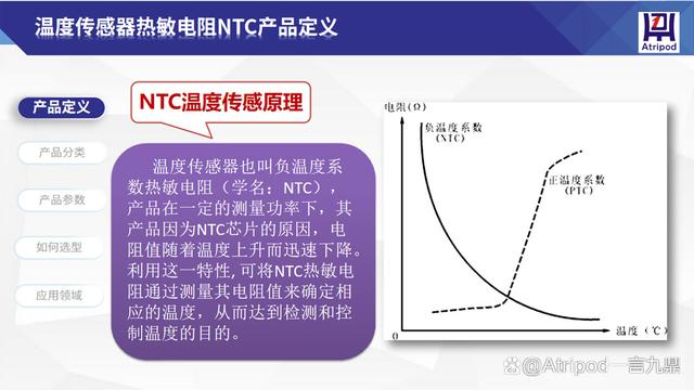 小皮線(xiàn)封裝MF52D型熱敏電阻NTC在電池產(chǎn)品上的應用