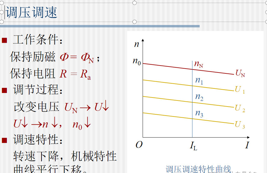 电机控制