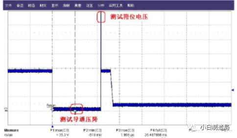 控制器