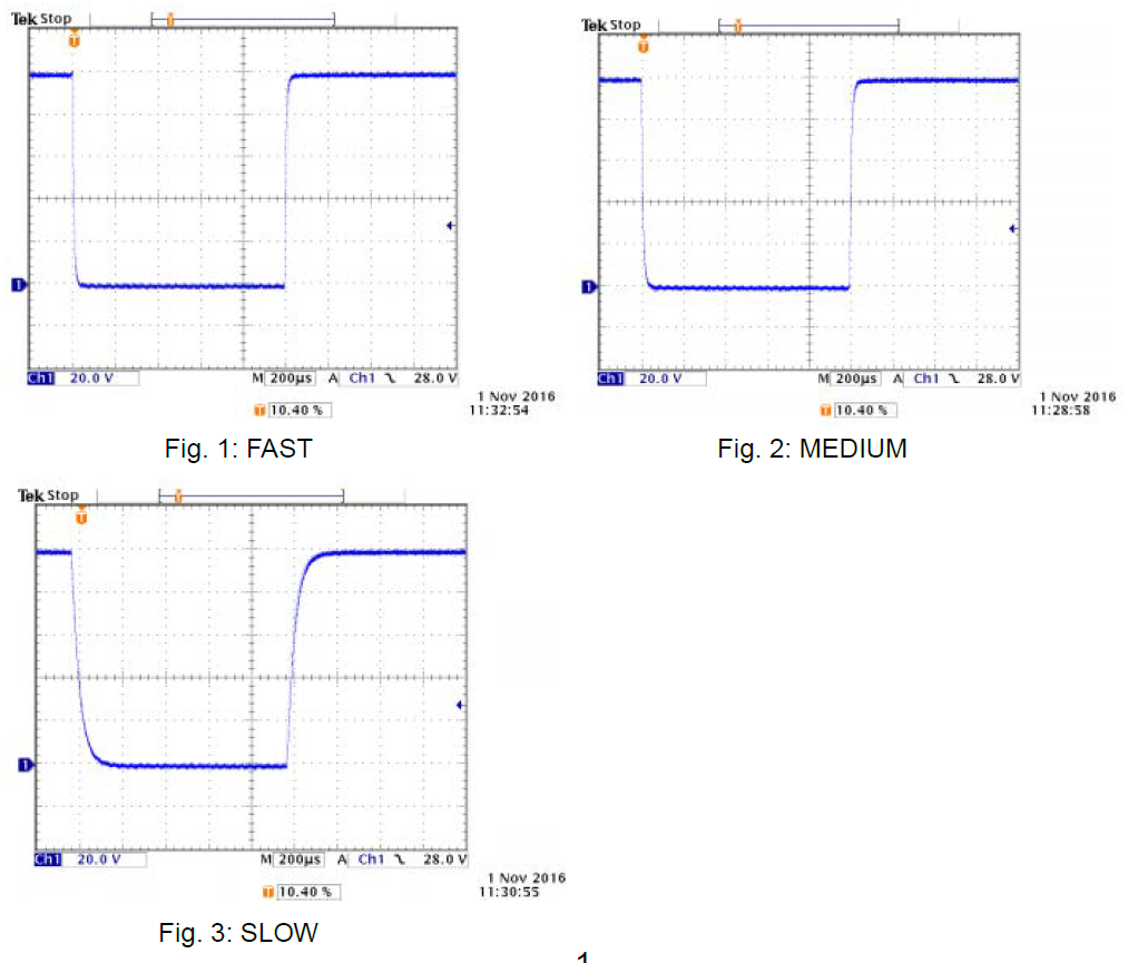 PCR-LE/LE2系列如何提供電壓中斷波形呢？