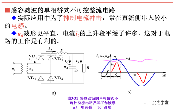 不间断电源