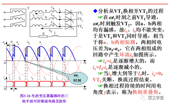 不间断电源