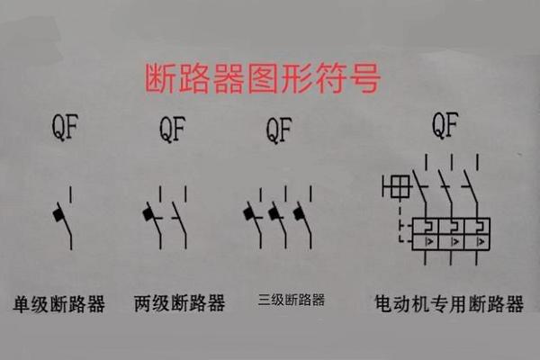 什么是“断路器”？断路器主要功能？