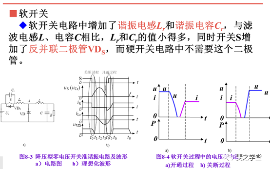 零电压开关