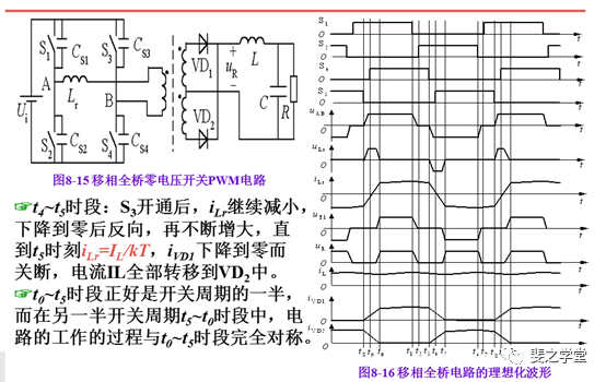 零电压开关