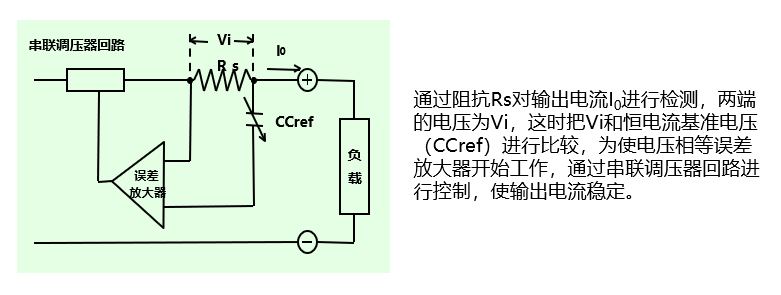 反馈控制电路