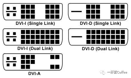 硬件電路設計之DVI接口電路設計