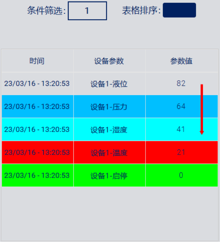 数据监控系统