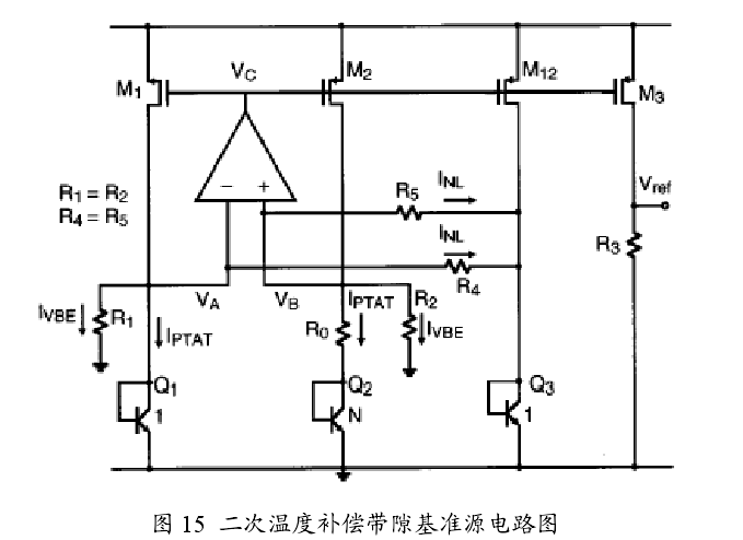 运放