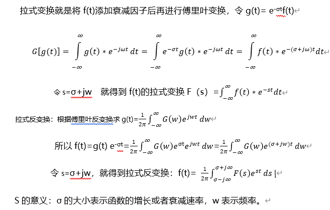 频率响应